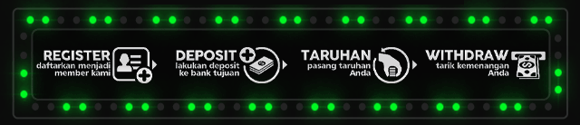 Marvel777 Jackpot